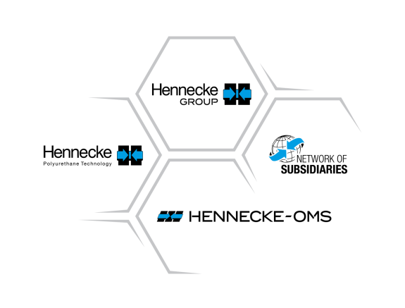 A global network with decades of combined expertise in polyurethane processing.